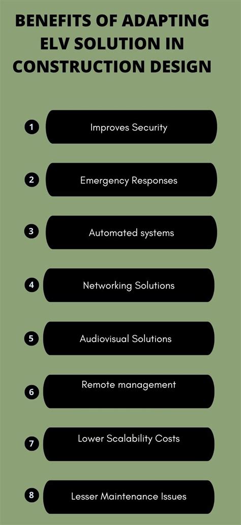 what is elv in construction